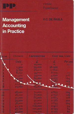 MANAGEMENT ACCOUNTING IN PRACTICE.