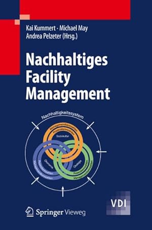 Seller image for Nachhaltiges Facility Management for sale by BuchWeltWeit Ludwig Meier e.K.