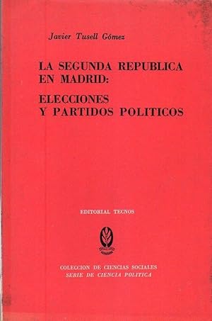 LA SEGUNDA REPUBLICA EN MADRID. Elecciones y partidos políticos