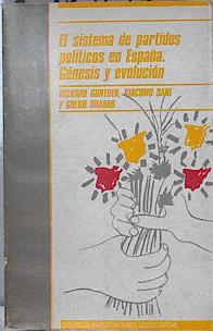 Immagine del venditore per El sistema de partidos polticos en Espaa: gnesis y evolucin venduto da Almacen de los Libros Olvidados
