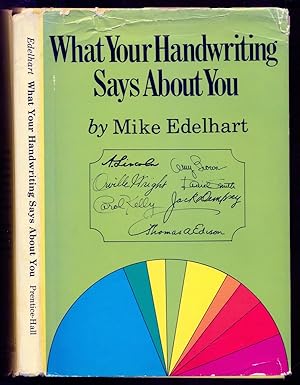 Seller image for What Your Handwriting Says About You for sale by Don's Book Store