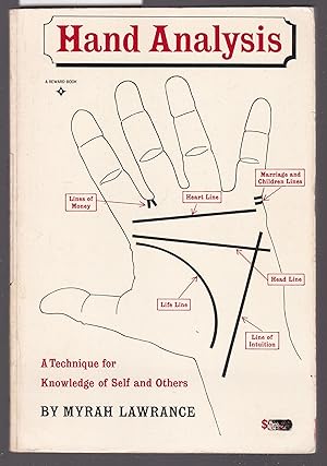 Hand Analysis : A Technique for Knowledge of Self and Others