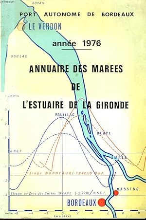 Seller image for ANNUAIRE DES MAREES DE L'ESTUAIRE DE LA GIRONDE for sale by Le-Livre