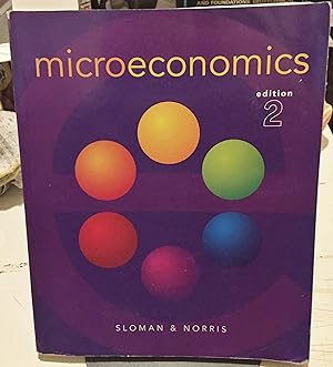 Microeconomics