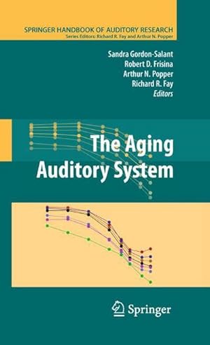 Bild des Verkufers fr The Aging Auditory System zum Verkauf von AHA-BUCH GmbH