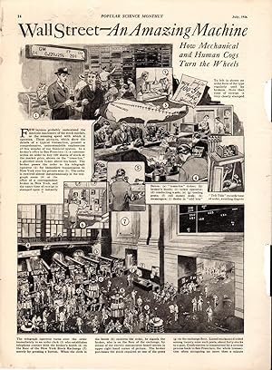 Seller image for PRINT: "Wall Street--An Amazing Machine: How m Echanical and Human Cogs Turn the Wheels".engraving & Story from Popular Science Monthly July, 1937 for sale by Dorley House Books, Inc.