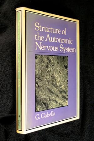 Structure of the Autonomous Nervous System.