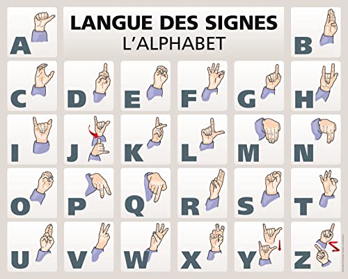 3395978230601: LANGUE DES SIGNES - ALPHABET