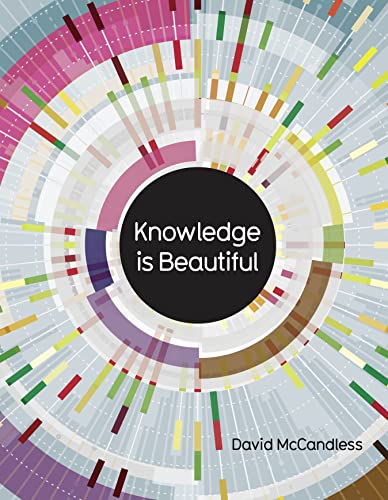 Imagen de archivo de Knowledge Is Beautiful a la venta por Blackwell's