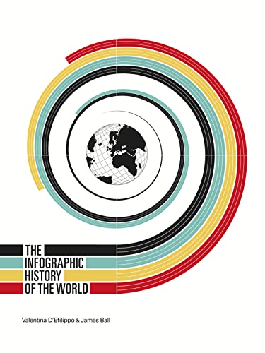 Beispielbild fr The Infographic History of the World zum Verkauf von WorldofBooks