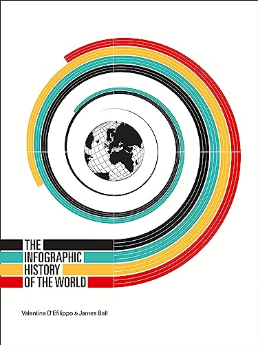 9780007506156: The Infographic History of the World