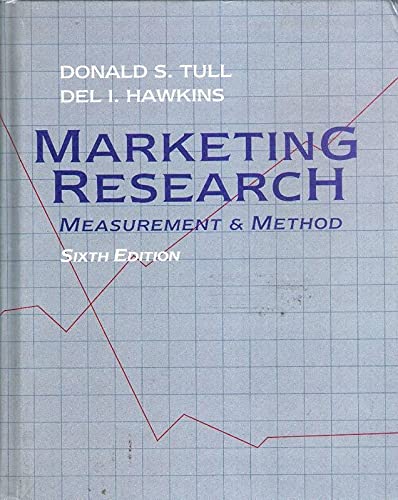 Imagen de archivo de Marketing Research -- Meaning, Measurement and Method a la venta por gigabooks