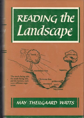 9780026243902: Reading the Landscape of America