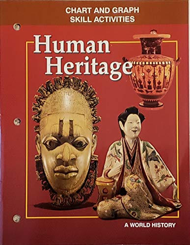 Stock image for Human Heritage (Human Heritage; Chart and Graph Skill Activities) for sale by Discover Books