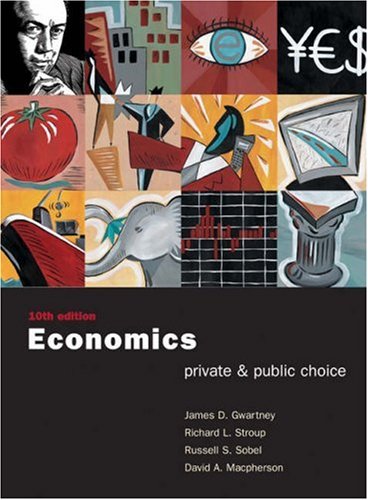 9780030343988: Economics: Private and Public Choice (Economics: Private & Public Choice)