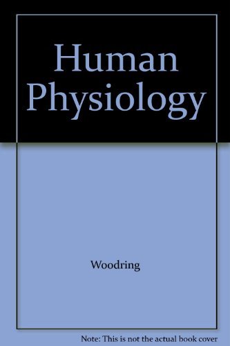 Human Physiology - Woodring