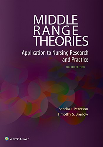 Stock image for Middle Range Theories: Application to Nursing Research and Practice for sale by BooksRun