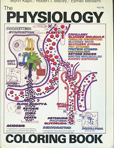 Beispielbild fr Physiology Coloring Book zum Verkauf von Better World Books