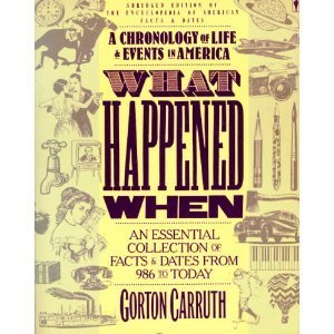 Stock image for What Happened When: A Chronology of Life and Events in America: Abridged Edition of the Encyclopedia of American Facts & Dates for sale by ThriftBooks-Atlanta