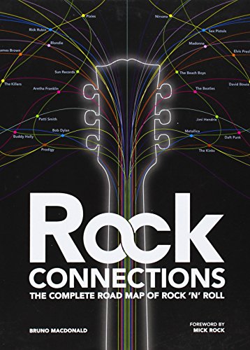 Stock image for Rock Connections: The Complete Family Tree of Rock 'n' Roll for sale by ThriftBooks-Dallas