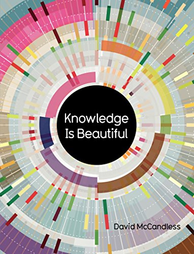 Beispielbild fr Knowledge Is Beautiful: Impossible Ideas, Invisible Patterns, Hidden Connections--Visualized zum Verkauf von BooksRun