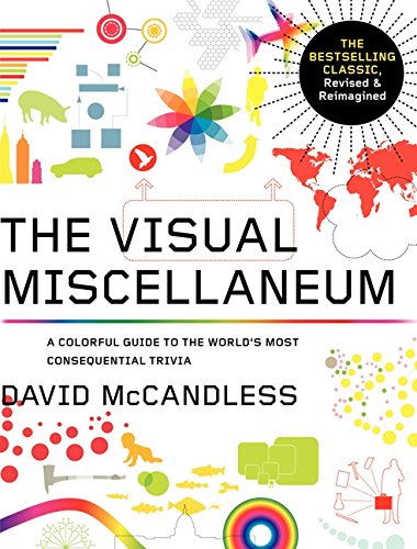 Stock image for Visual Miscellaneum: The Bestselling Classic, Revised and Updated: A Colorful Guide to the World's Most Consequential Trivia for sale by Goodwill of Colorado