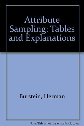 Stock image for Attribute Sampling : Tables and Explanations for sale by Better World Books