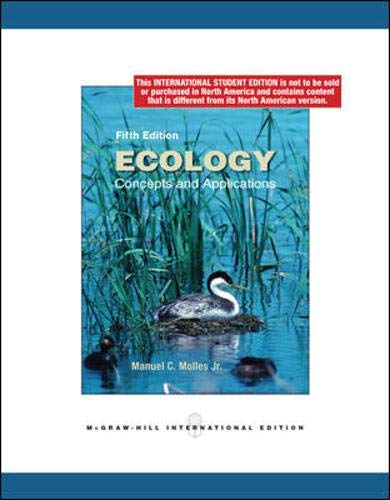 Stock image for Ecology: Concepts Applications for sale by Books of the Smoky Mountains