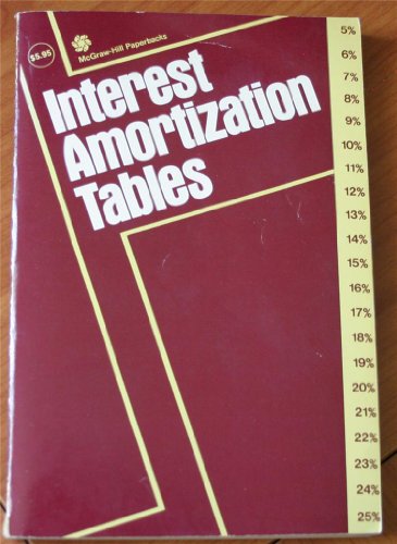 Beispielbild fr Interest amortization tables (McGraw-Hill paperbacks) zum Verkauf von Goodwill of Colorado