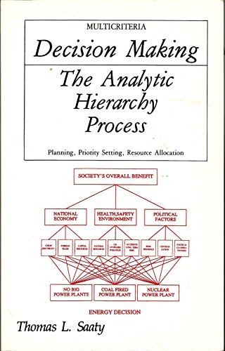 9780070543713: Analytic Hierarchy Process