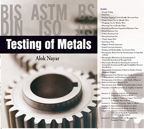 Imagen de archivo de Testing of Metals a la venta por dsmbooks