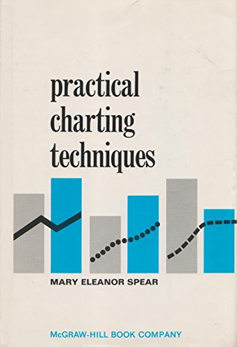 Beispielbild fr Practical Charting Techniques zum Verkauf von Books of the Smoky Mountains