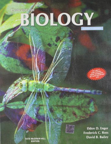 Beispielbild fr Concepts in Biology zum Verkauf von Majestic Books