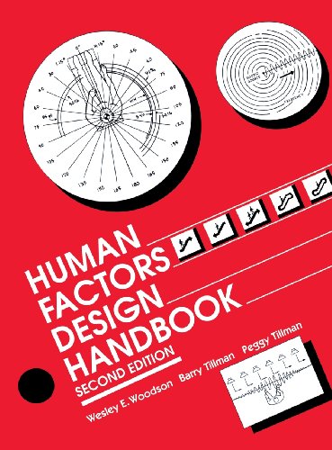 human factores. design handbook. information and guidelines for the design of systems, facilities...