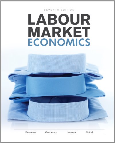 Beispielbild fr Labour Market Economics zum Verkauf von ThriftBooks-Atlanta