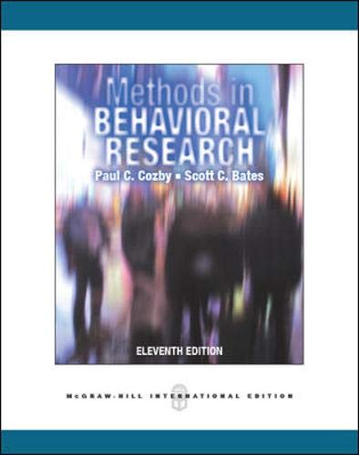 9780071086288: Methods in Behavioral Research
