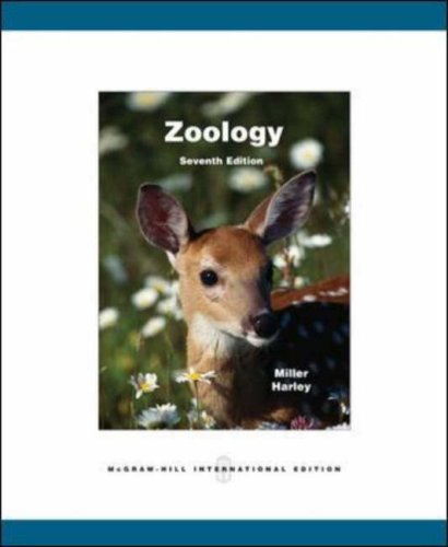 9780071100496: Zoology