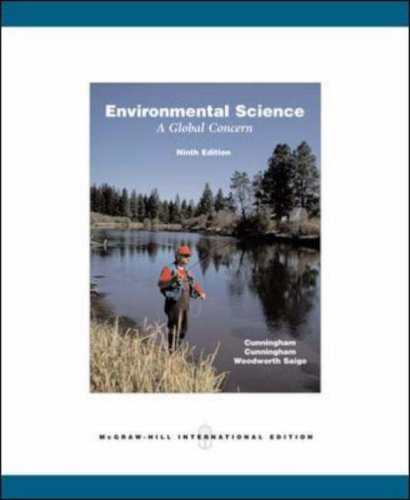 9780071105965: Environmental Science: A Global Concern