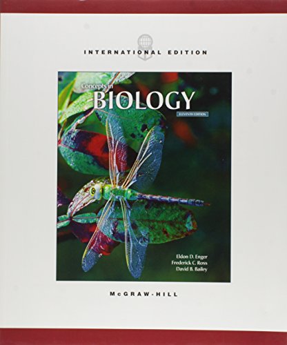 Beispielbild fr Concepts In Biology zum Verkauf von Basi6 International