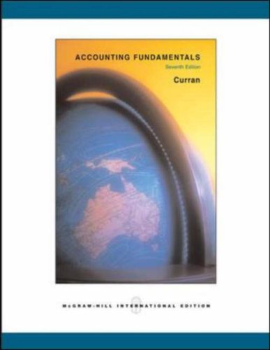 Stock image for Accounting Fundamentals for sale by dsmbooks