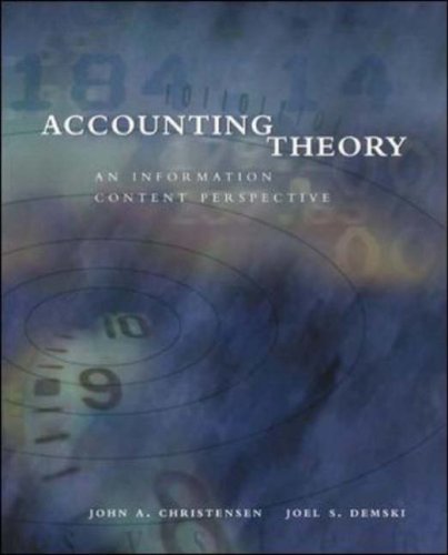 9780071123273: Accounting Theory: An Information Content Perspective