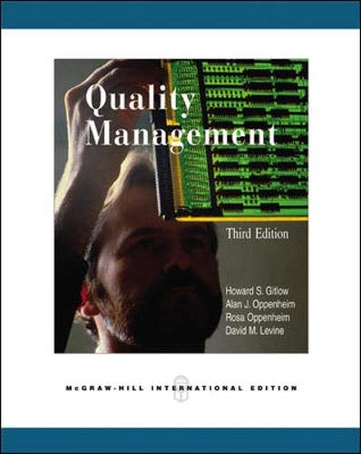Imagen de archivo de Quality Management. a la venta por Books Puddle