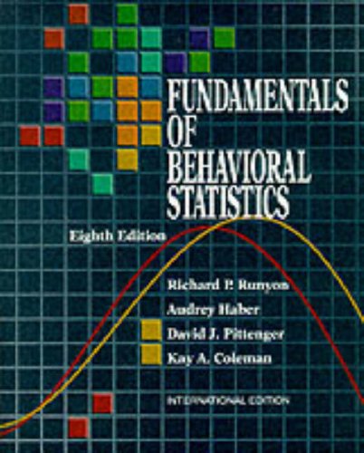 Beispielbild fr Fundamentals of Behavioral Statistics zum Verkauf von AwesomeBooks