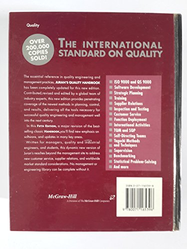 9780071165396: Juran's Quality Handbook