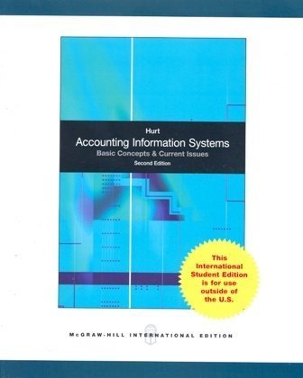 9780071220521: Accounting Information Systems