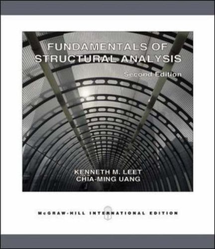 Stock image for Fundamentals of Structural Analysis for sale by The Book Cellar, LLC