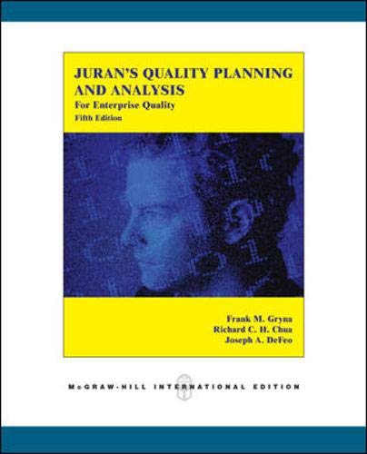 Stock image for Juran's Quality Planning and Analysis for Enterprise Quality for sale by The Book Nest Ltd