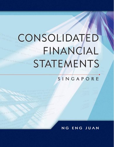 9780071257220: Consolidated Financial Statements