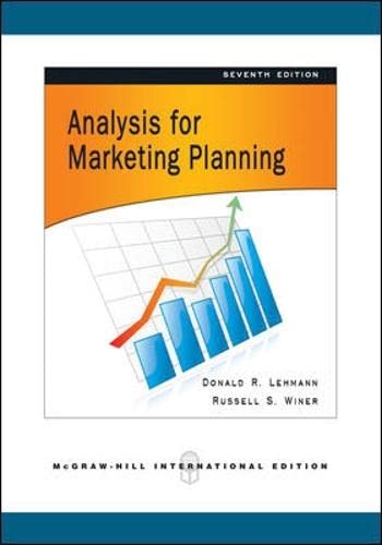 9780071263634: Analysis for Market Planning.