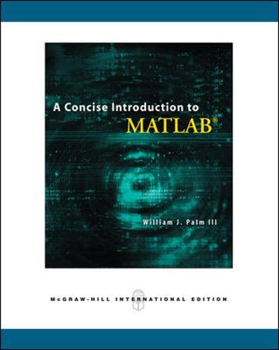 9780071263726: A Concise Introduction to Matlab (Int'l Ed)